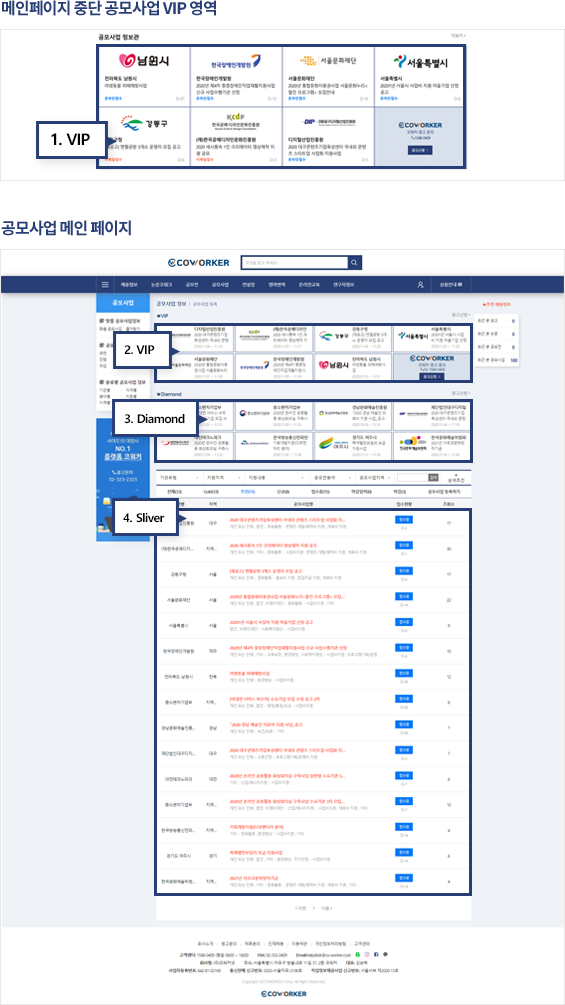 공모사업